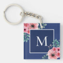 Search for navy mum key rings Floral