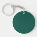 Search for plain green key rings Trendy