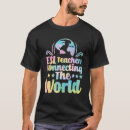 Search for virtual world tshirts Connecting