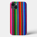Search for mexico ipad cases Colour image
