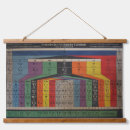 Search for periodic table art Classroom