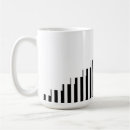 Search for ascii mugs Nerd