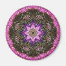 Search for fractal heart magnets Geometric