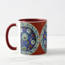 Search for turkish tulip mugs Ottoman