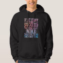 Search for mike hoodies Succeed
