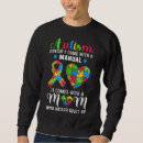 Search for inspirational autism quotes Trendy