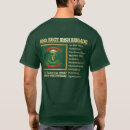 Search for regiments tshirts Civil war
