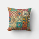Search for azulejo tiles cushions Talavera