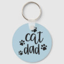Search for for truckers key rings For him