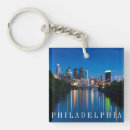 Search for philadelphia souvenir Skyline