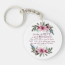 Search for 40 round key rings Girly
