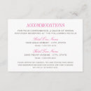 Search for reservation invitations Information