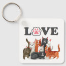 Search for cat illustration key rings Cats
