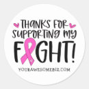 Search for marketing supports Pink