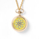 Search for electron accessories Atom