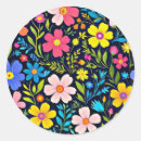 Search for green background stickers Nature