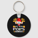 Search for matching key rings Merry