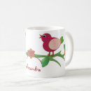 Search for bird collage mugs Birds