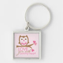 Search for owl couple key rings Cute