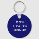 Search for videogames key rings Gaming