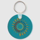 Search for directions key rings Southwest