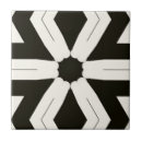 Search for tribal tiles Abstract