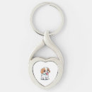 Search for weimaraner dogs key rings Pug