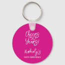 Search for year party key rings Trendy