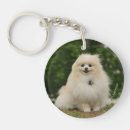 Search for looking at camera round key rings Loulou