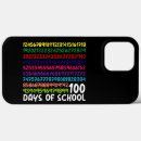 Search for math teacher gifts 100th
