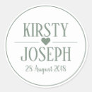 Search for boho feather stickers Flowers