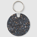 Search for milky key rings Universe