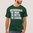 Search for mcdonald Party