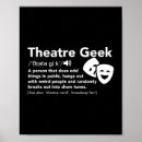 Search for acting drama posters Actress