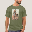 Search for austro Ww1