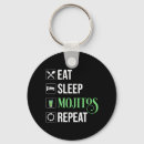 Search for mojitos key rings Cocktail