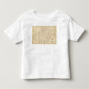 Search for rye tshirts Hand