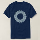 Search for maya 2012 clothing Doomsday