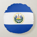 Search for el salvador World flags