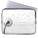 Search for dandelion cases Inspiration