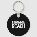 Search for quest key rings Controller