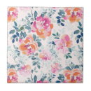 Search for vintage rose painting tiles Garden