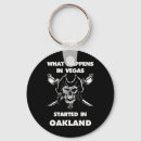 Search for starting key rings Halloween