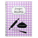 Search for vintage recipe books Rustic