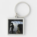 Search for bundle key rings Airlift