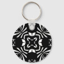 Search for zebra design key rings Pattern