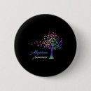 Search for walk for hope badges Awareness