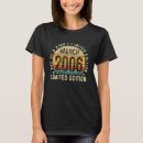 Search for march 17th tshirts Vintage