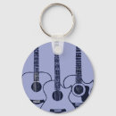 Search for acoustic key rings Rock
