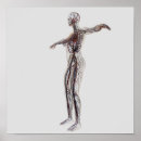 Search for medical illustration posters Standing